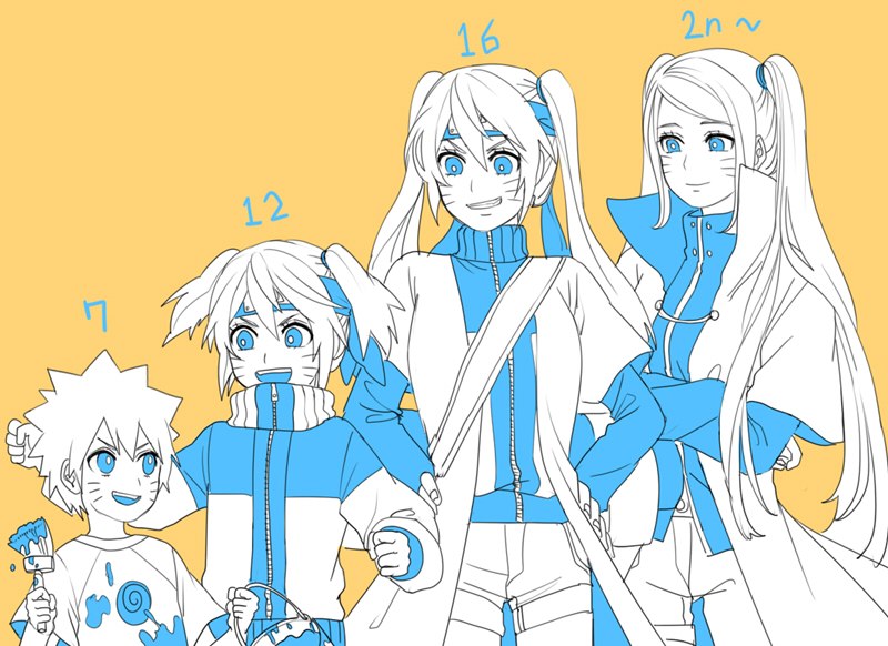 Со стыдом и нежностью: мини-истории о первом фанфике